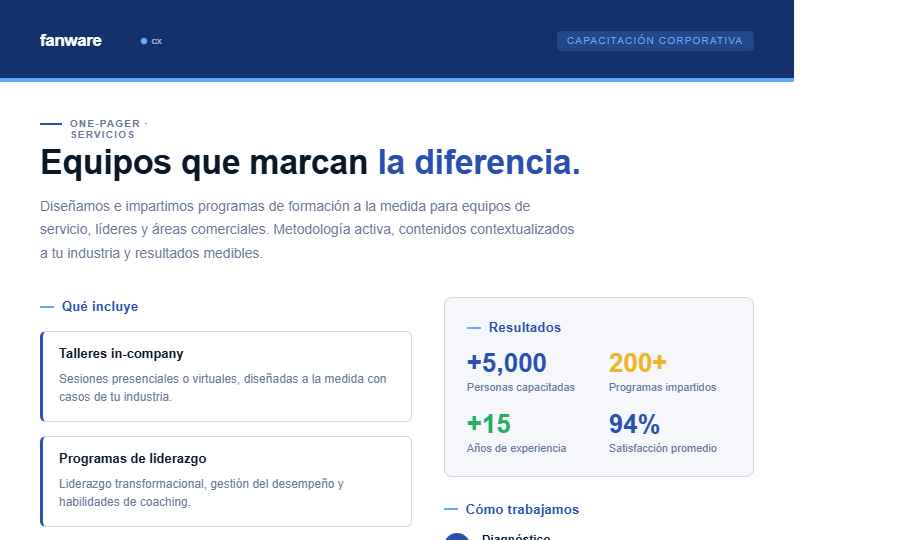Capacitación Corporativa